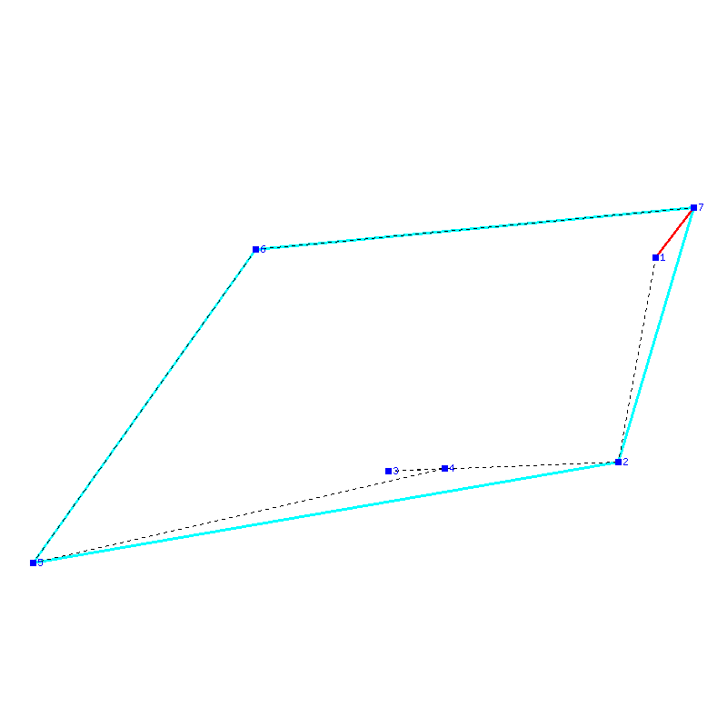 Flugauswertung